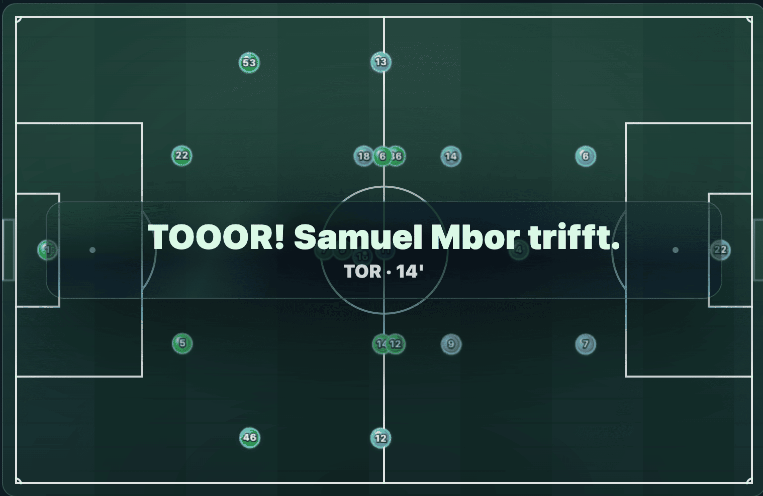 Torszene in der Matchday-Zero-2D-Spielansicht mit sichtbarer Raumaufteilung